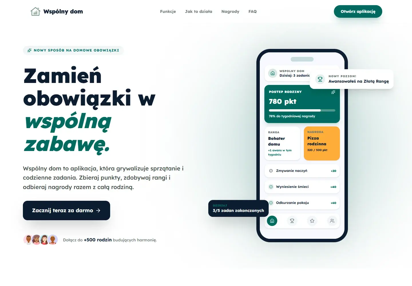 Pierwszy widok - WspólnyDom